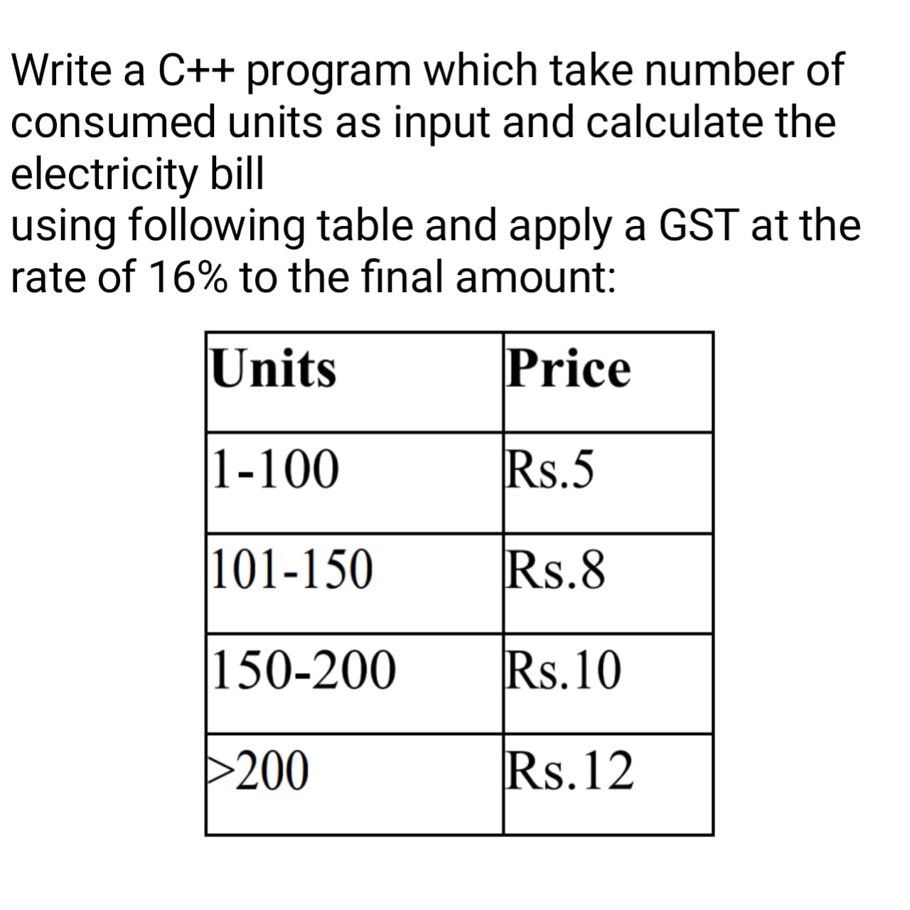 Write a C++ program which take numbe
consumed units as input and calculate
electricity bill
using following table and apply a GST at
rate of 16% to the final amount:
Units
Price
1-100
Rs.5
|101-150
Rs.8
|150-200
Rs.10
>200
Rs.12
