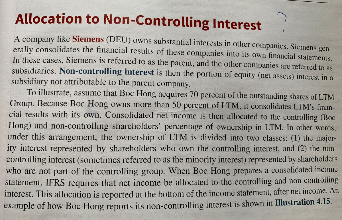 51125
Allocation to Non-Controlling
A company like Siemens (DEU) owns substantial interests in other companies. Siemens gen-
erally consolidates the financial results of these companies into its own financial statements.
In these cases, Siemens is referred to as the parent, and the other companies are referred to as
subsidiaries. Non-controlling interest is then the portion of equity (net assets) interest in a
subsidiary not attributable to the parent company.
To illustrate, assume that Boc Hong acquires 70 percent of the outstanding shares of LTM
Group. Because Boc Hong owns more than 50 percent of LTM, it consolidates LTM's finan-
cial results with its own. Consolidated net income is then allocated to the controlling (Boc
Hong) and non-controlling shareholders' percentage of ownership in LTM. In other words,
under this arrangement, the ownership of LTM is divided into two classes: (1) the major-
ity interest represented by shareholders who own the controlling interest, and (2) the non-
controlling interest (sometimes referred to as the minority interest) represented by shareholders
who are not part of the controlling group. When Boc Hong prepares a consolidated income
statement, IFRS requires that net income be allocated to the controlling and non-controlling
interest. This allocation is reported at the bottom of the income statement, after net income. An
example of how Boc Hong reports its non-controlling interest is shown in Illustration 4.15.
ons brebivo
Interest