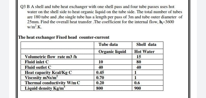 Q3 B A shell and tube heat exchanger with one shell pass and four tube passes uses hot
water on the shell side to heat organic liquid on the tube side. The total number of tubes
are 180 tube and ,the single tube has a length per pass of 3m and tube outer diameter of
25mm. Find the overall heat transfer .The coefficient for the internal flow, h=3600
w/m'.K.
The heat exchanger Fixed head counter-current
Tube data
Shell data
Organic liquid
Hot Water
Volumetric flow rate m3 /h
15
80
Fluid inlet C
10
Fluid outlet C
40
40
Heat capacity Kcal/Kg C
Viscosity mNs/m2
Thermal conductivity W/m C
Liquid density Kg/m
0.45
1
0.70
1
0.20
0.6
800
900
