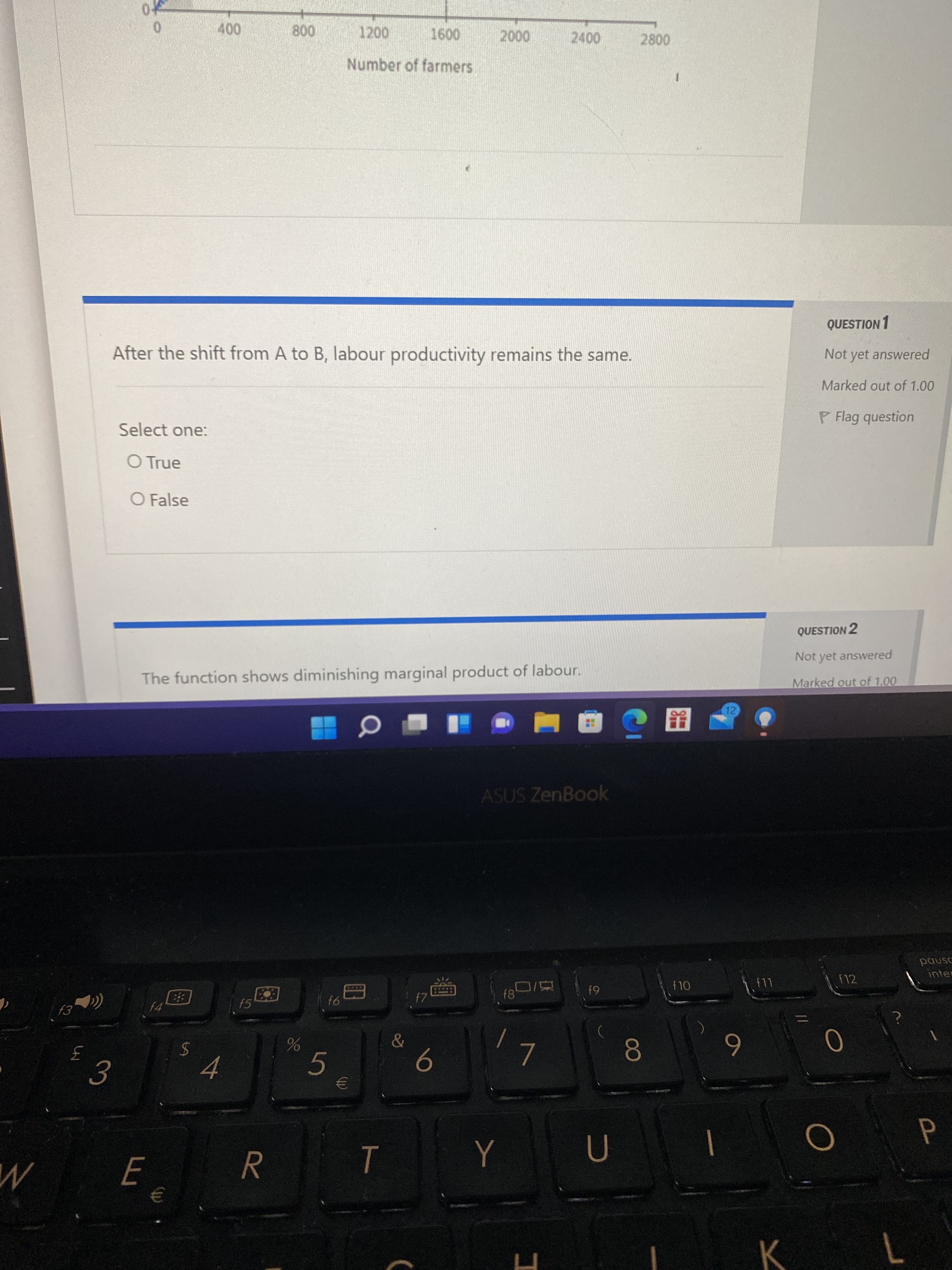 00
3.
00
Number of farmers
0.
2400
QUESTION 1
After the shift from A to B, labour productivity remains the same.
Not yet answered
Marked out of 1.00
Select one:
P Flag question
O True
O False
QUESTION 2
Not yet answered
The function shows diminishing marginal product of labour.
Marked out of 1.00
12
ASUS ZenBook
inter
EXD
f6
61
4.
7.
9.
