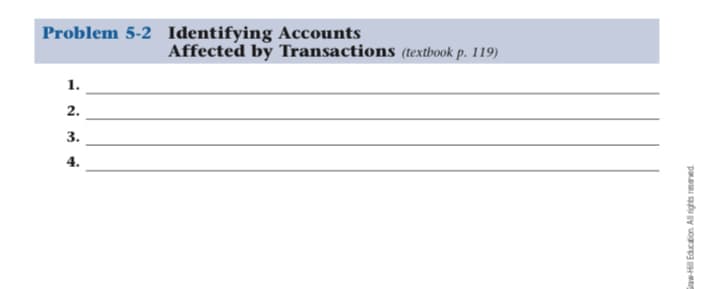 Problem 5-2 Identifying Accounts
Affected by Transactions (textbook p. 119)
1.
2.
3.
4.
Gaw-Hil Eduction All rights resered
