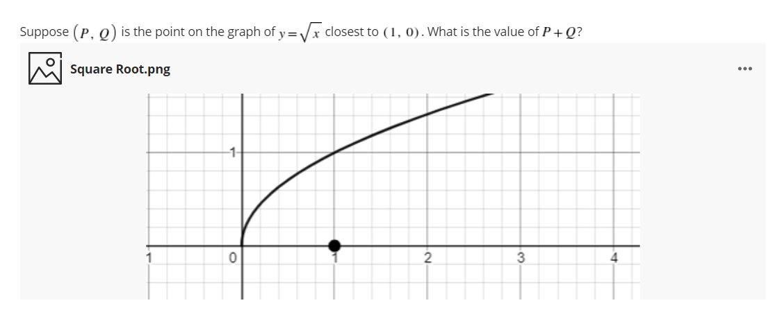 Suppose (P. O) is the point on the graph of y=/x closest to (1, 0). What is the value of P+Q?
Square Root.png
-1-
1
4
