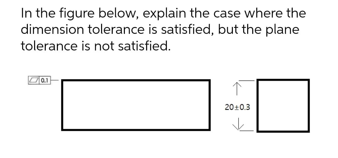 In the figure below, explain the case where the
dimension tolerance is satisfied, but the plane
tolerance is not satisfied.
0.1
20+0.3
