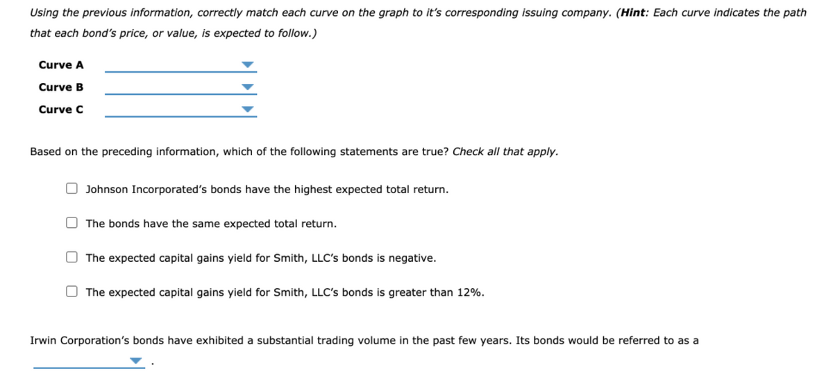 Using the previous information, correctly match each curve on the graph to it's corresponding issuing company. (Hint: Each curve indicates the path
that each bond's price, or value, is expected to follow.)
Curve A
Curve B
Curve C
Based on the preceding information, which of the following statements are true? Check all that apply.
O Johnson Incorporated's bonds have the highest expected total return.
O The bonds have the same expected total return.
O The expected capital gains yield for Smith, LLC's bonds is negative.
O The expected capital gains yield for Smith, LLC's bonds is greater than 12%.
Irwin Corporation's bonds have exhibited a substantial trading volume in the past few years. Its bonds would be referred to as a
