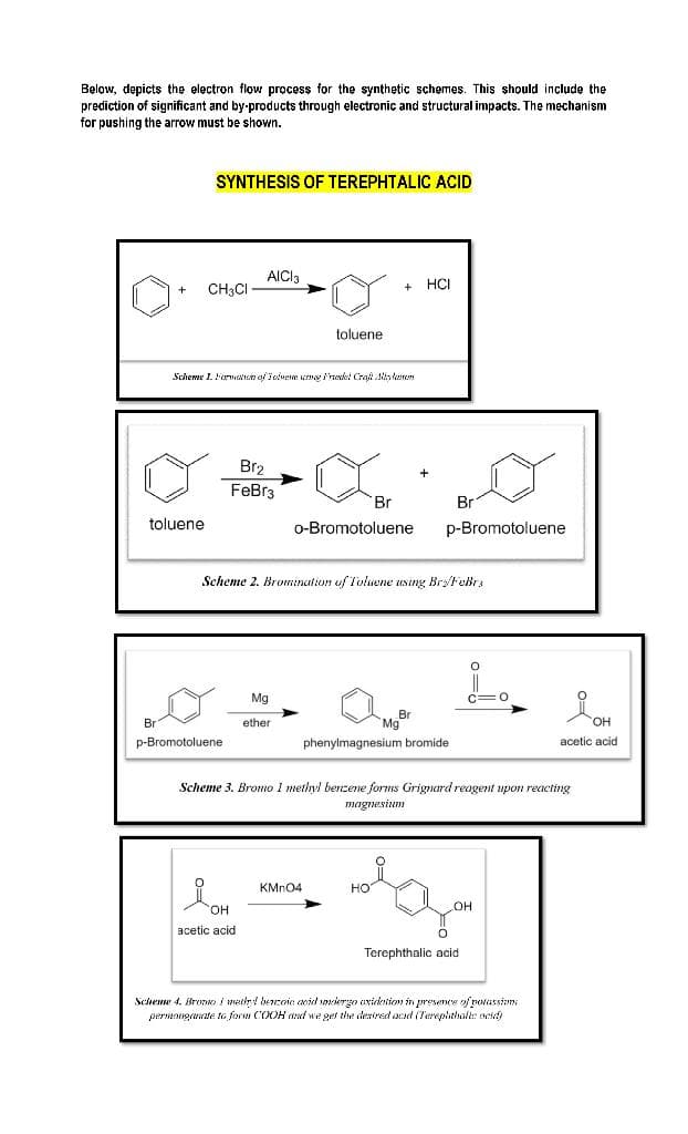 Below, depicts the electron flow process for the synthetic schemes. This should include the
prediction of significant and by-products through electronic and structural impacts. The mechanism
for pushing the arrow must be shown.
SYNTHESIS OF TEREPHTALIC ACID
AICI3
CH3CI
+ HCI
toluene
Scheme 1. Formm of Yeluere wme 'rerke: Cra Alistaren
Br2
FeBr3
Br
toluene
o-Bromotoluene
p-Bromotoluene
Scheme 2. Bronination of Toluene using Bry/FeBr
Mg
C=C
Br
MoBr
ether
p-Bromotoluene
phenylmagnesium bromide
acetic acid
Scheme 3. Bromo I methyl bencene forms Grignard reagent upon reacting
magnesium
KMN04
HO
OH
acetic acid
Terephthalic acid
Scheme 4. Bronno i metlyl benzoie ccid undergo axicetion in presence of poassim
permangravate to form CXOH and we get the desired acad (Tereplthale ocid)
