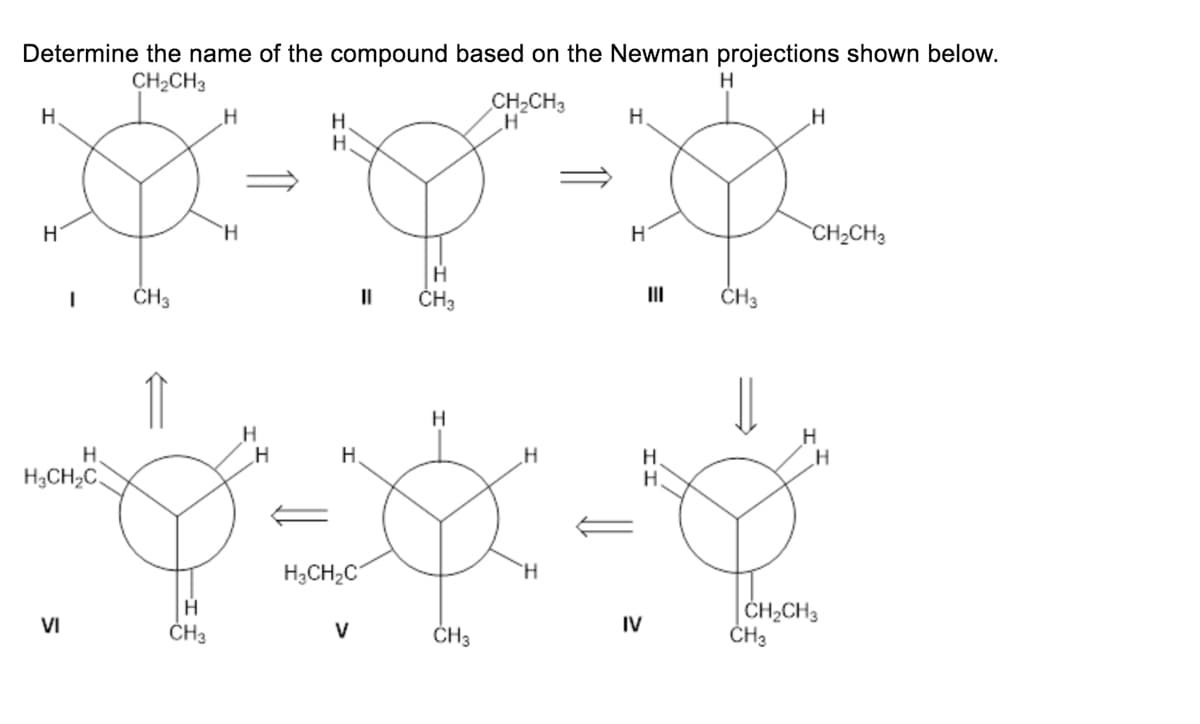 Determine the name of the compound based on the Newman projections shown below.
CH2CH3
CH2CH3
H.
H
H.
H
H.
H.
H
H
CH;CH3
H.
CH3
II
CH3
II
ČH3
H.
H.
H.
H.
H3CH2C.
H3CH2C
H.
ČH;CH3
CH3
VI
ČH3
V
ČH3
IV
