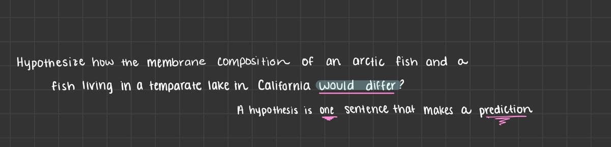 Hypothesize how the membrane Composi tion of an arctic fish and a
fish living in a femparate Take in California Would differ?
A hypothesis is one sentence that makes a prediction
