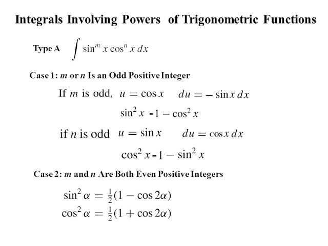 Integrals Involving Powers of Trigonometric Functions
Ty
sin" x cos" x dx
Case 1: m or n Is an Odd Positive Integer
If m is odd, u = cos x
du = – sinx dx
sin? x =1 – cos? x
if n is odd u = sin x
du = cosx dx
cos? x = 1 – sin² x
Case 2: m and n Are Both Even Positive Integers
sin? a = (1 – cos 2a)
cos a = 5(1 + cos 2a)
