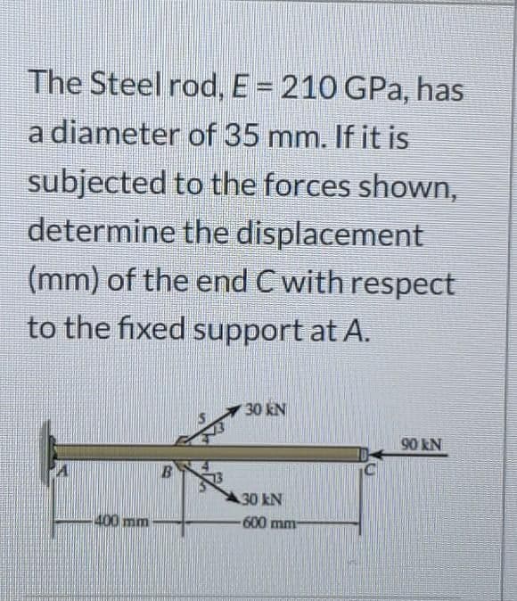The Steel rod, E = 210 GPa, has
a diameter of 35 mm. If it is
subjected to the forces shown,
determine the displacement
(mm) of the end Cwith respect
to the fixed support at A.
30 kN
90 kN
30 kN
400 mm
-600 mm-
