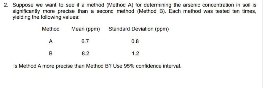 2. Suppose we want to see if a method (Method A) for determining the arsenic concentration in soil is
significantly more precise than a second method (Method B). Each method was tested ten times,
yielding the following values:
Method
Mean (ppm) Standard Deviation (ppm)
A
6.7
0.8
B
8.2
1.2
Is Method A more precise than Method B? Use 95% confidence interval.