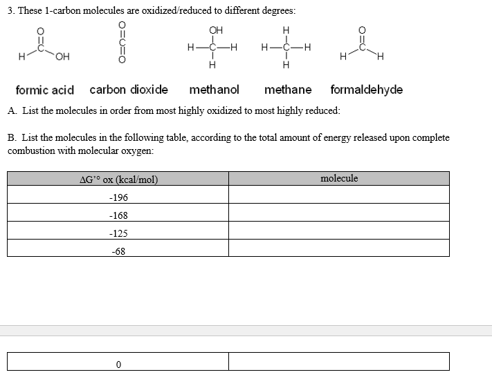 3. These 1-carbon molecules are oxidized/reduced to different degrees:
OH
H
H-C-H
Н—С—н
он
H.
H
H
formic acid carbon dioxide
methanol
methane
formaldehyde
A. List the molecules in order from most highly oxidized to most highly reduced:
B. List the molecules in the following table, according to the total amount of energy released upon complete
combustion with molecular oxygen:
AG° ox (kcal/mol)
molecule
-196
-168
-125
-68
