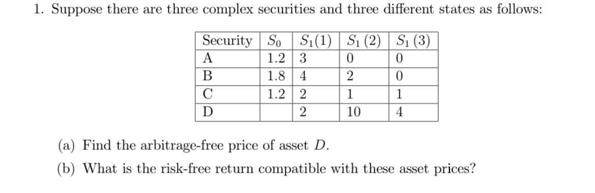 1. Suppose there are three complex securities and three different states as follows:
Security So S₁(1) S₁ (2) S₁ (3)
1.2
3
0
0
1.8 4
2
0
1.2 2
1
1
2
10
4
A
B
C
D
(a) Find the arbitrage-free price of asset D.
(b) What is the risk-free return compatible with these asset prices?