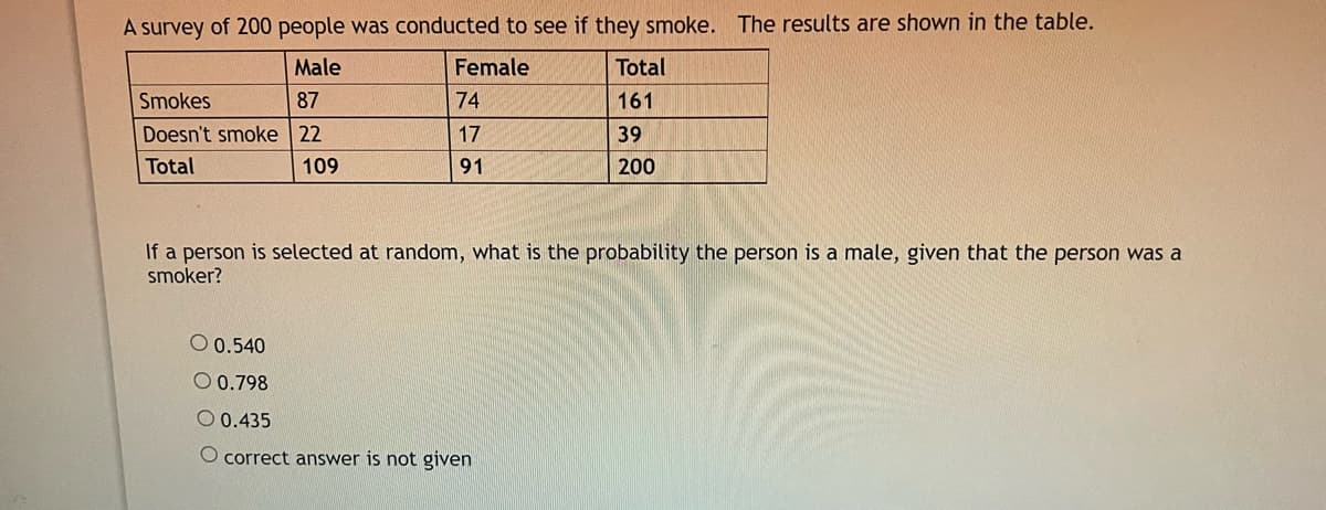 A survey of 200 people was conducted to see if they smoke. The results are shown in the table.
Male
Female
Total
Smokes
87
74
161
Doesn't smoke 22
17
39
Total
109
91
200
If a person is selected at random, what is the probability the person is a male, given that the person was a
smoker?
O 0.540
O 0.798
O 0.435
O correct answer is not given
