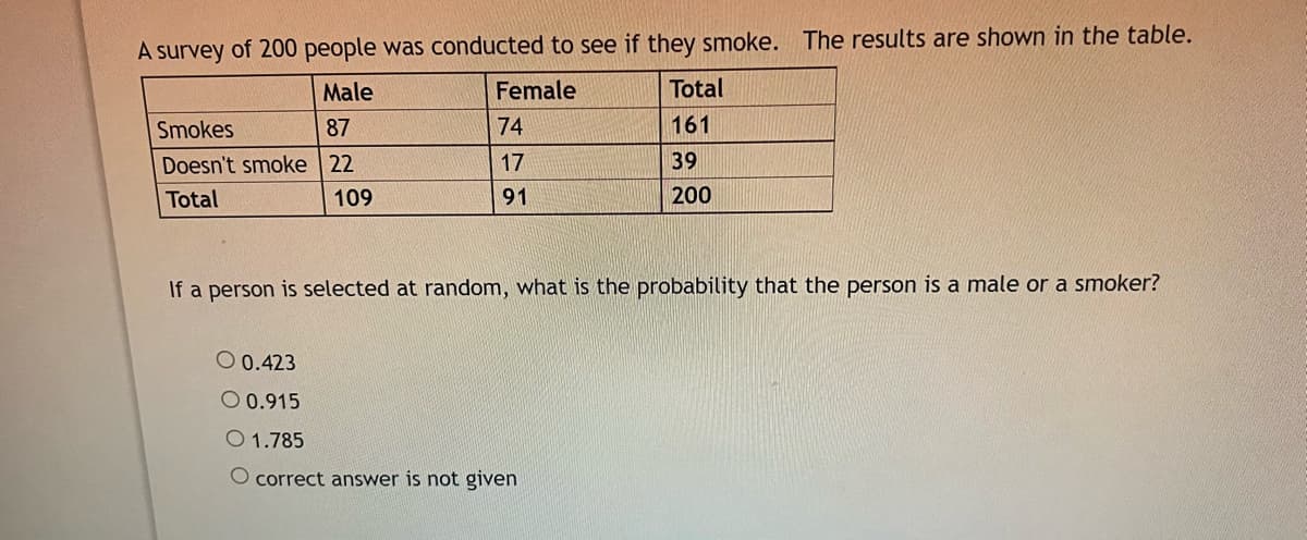A survey of 200 people was conducted to see if they smoke. The results are shown in the table.
Male
Female
Total
Smokes
87
74
161
Doesn't smoke | 22
17
39
Total
109
91
200
If a person is selected at random, what is the probability that the person is a male or a smoker?
O 0.423
O 0.915
O 1.785
O correct answer is not given
