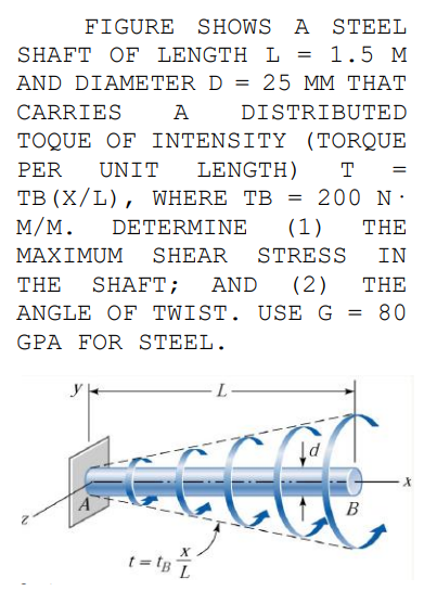 FIGURE
SHOWS
A STEEL
SHAFT OF LENGTH L
1.5 M
AND DIAMETER D = 25 MM THAT
CARRIES
А
DISTRIBUTED
TOQUE OF INTENSITY (TORQUE
LENGTH)
TB (X/L), WHERE TB = 200 N:
PER
UNIT
T
%3D
М/м.
DETERMINE
(1)
THE
ΜAXIMUM
SHEAR STRESS
IN
THE
SHAFT;
AND
(2)
THE
ANGLE OF TWIST. USE G
80
GPA FOR STEEL.
Įd
A
B
