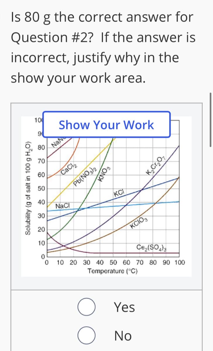 Is 80 g the correct answer for
Question #2? If the answer is
incorrect, justify why in the
show your work area.
100
Show Your Work
90
NaN
80
70
60
CaCl,
Pb(NO,)2
50
40
KCI
NaCI
30
20
KCIO,
10
10 20 30 40 50 60 70 80 90 100
Temperature (°C)
Yes
No
Solubility (g of salt in 100 g H,O)
KNO3
