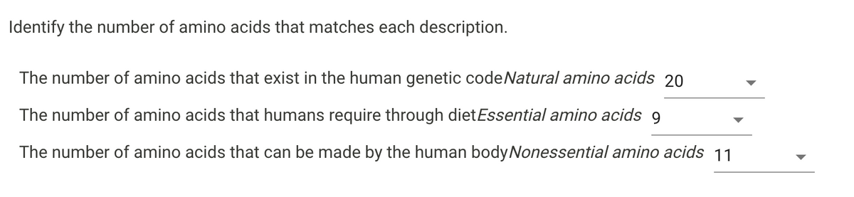 Identify the number of amino acids that matches each description.
The number of amino acids that exist in the human genetic codeNatural amino acids 20
The number of amino acids that humans require through dietEssential amino acids 9
The number of amino acids that can be made by the human bodyNonessential amino acids 11
