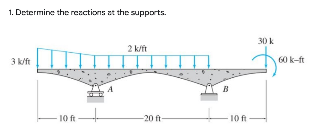 1. Determine the reactions at the supports.
30 k
2 k/ft
3 k/ft
60 k-ft
В
10 ft
-20 ft-
10 ft
