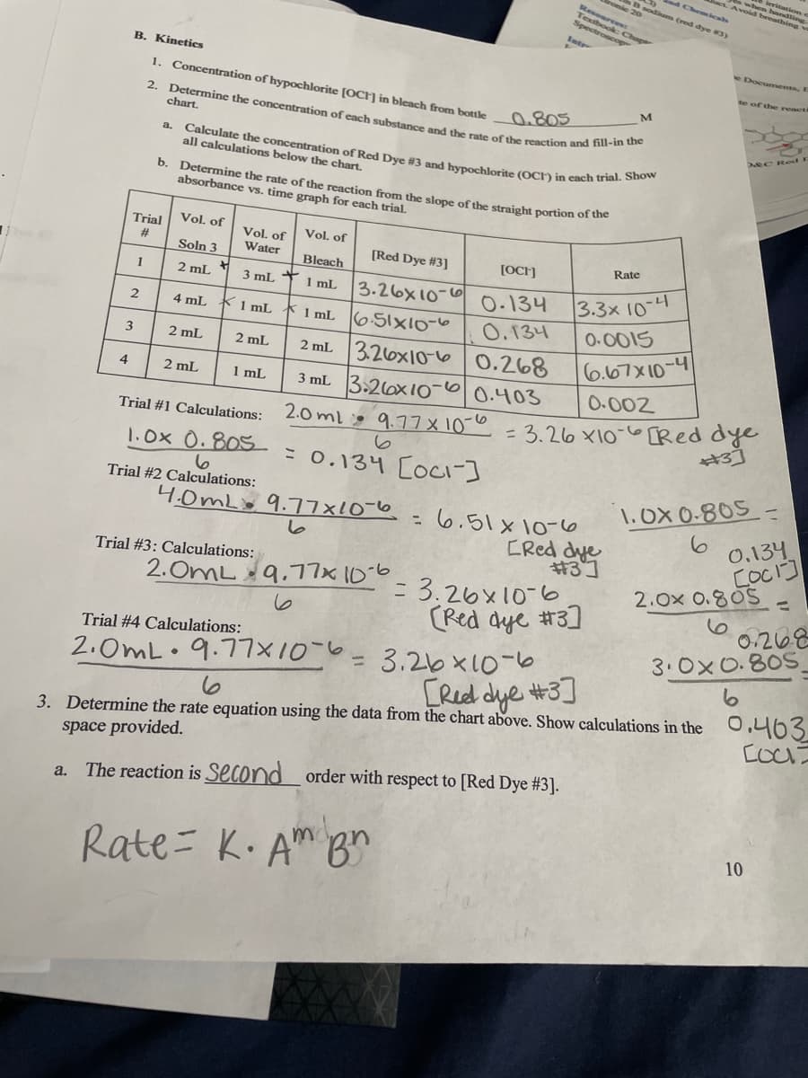 ben b io
void b
ind Chemicah
diam (red dye 3)
Te
scop
Calculate the concentration of Red Dye #3 and hypochlorite (OCF) in each trial. Show
2. Determine the concentration of each substance and the rate of the reaction and fill-in the
Spectro
Avoid brathing va
B. Kinetics
e Documents, E
te of thee reacti
1. Concentration of hypochlorite [OCF] in bleach from bottle
M
0.805
chart.
eCR ed L
a.
all calculations below the chart.
b. Determine the rate of the reaction from the slope of the straight portion of ue
absorbance vs. time graph for each trial.
Vol. of
Trial
#
Vol. of
Vol. of
Soln 3
Water
[Red Dye #3]
[OCF]
Rate
Bleach
1
2 mL
3 mL * 1 mL
-니
3.26x10-6
6:51x10-6
2 mL 326x10-60.268
0-134
3.3x 10
4 mL
1 mL
1 mL
O.134
0.0015
3
2 mL
6.67X10-4
2 mL
4
1 mL
3 mL 3.26x10-0.403
2 mL
0.002
2.0 ml o 9.77X 100 =3.26x10-6 [Red dy
#3]
Trial #1 Calculations:
6
1.0x 0.805 = 0.134 OCI]
1.OX 0-805
0,134
COCI
2.0x 0.80S e
0.26&
Trial #2 Calculations:
4.0mL o 9.77x!0-6=6.51 x 10-6
CRed dye
#3コ
Trial #3: Calculations:
= 3.26x10-6
(Red dye #3]
2. OML9.77x 10-6.
Trial #4 Calculations:
3.0x0.80S
2.0mL•9.77X10-6=3.26x10-6
[Red dye #3]
%3D
3. Determine the rate equation using the data from the chart above. Show calculations in the 0.463
space provided.
6
a. The reaction is Second order with respect to [Red Dye #3].
10
Rate= K. Am B
