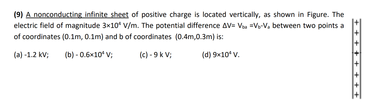 (9) A nonconducting infinite sheet of positive charge is located vertically, as shown in Figure. The
electric field of magnitude 3×104 V/m. The potential difference AV= Vba =V₁-Va between two points a
of coordinates (0.1m, 0.1m) and b of coordinates (0.4m,0.3m) is:
(a) -1.2 kV;
(b) - 0.6×104 V;
(c) - 9 kV;
(d) 9×104 V.
++