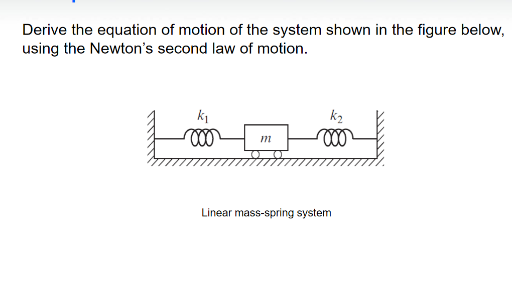 Derive the equation of motion of the system shown in the figure below,
using the Newton's second law of motion.
k1
k2
m
Linear mass-spring system
