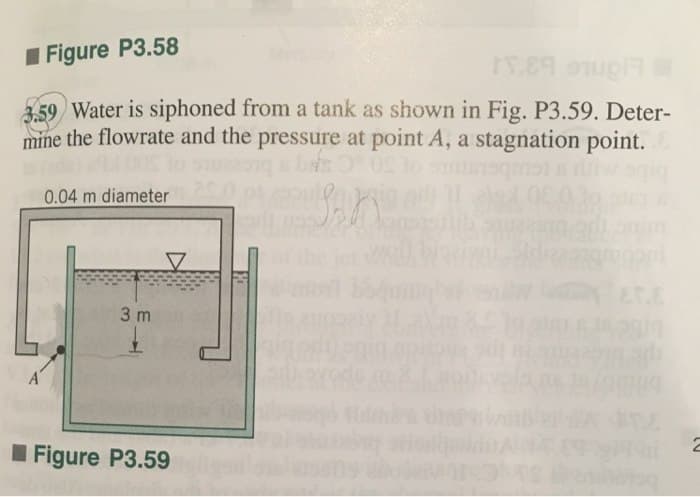 Figure P3.58
11.89 op
3.59 Water is siphoned from a tank as shown in Fig. P3.59. Deter-
mine the flowrate and the pressure at point A, a stagnation point.
A
0.04 m diameter
3 m
Figure P3.59
19749
RE
2