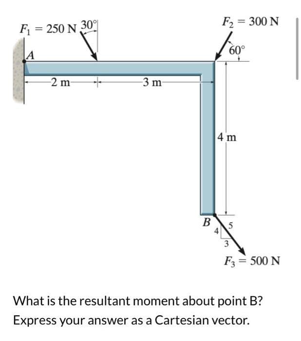 F₁ = 250 N 30°
A
-2 m-
-3 m
B
st
F₂ = 300 N
4 m
4
60°
5
3
F3 = 500 N
What is the resultant moment about point B?
Express your answer as a Cartesian vector.