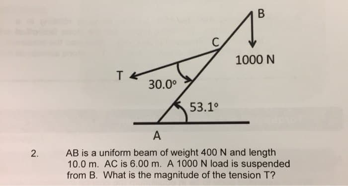 2.
TK
30.0⁰
C
53.1°
B
1000 N
A
AB is a uniform beam of weight 400 N and length
10.0 m. AC is 6.00 m. A 1000 N load is suspended
from B. What is the magnitude of the tension T?