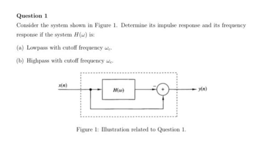 Question 1
Consider the system shown in Figure 1. Determine its impulse response and its frequency
response if the system H(w) is:
(a) Lowpass with cutoff frequency we
(b) Highpass with cutoff frequency we
x(n)
H()
(n)
Figure 1: Illustration related to Question 1.
