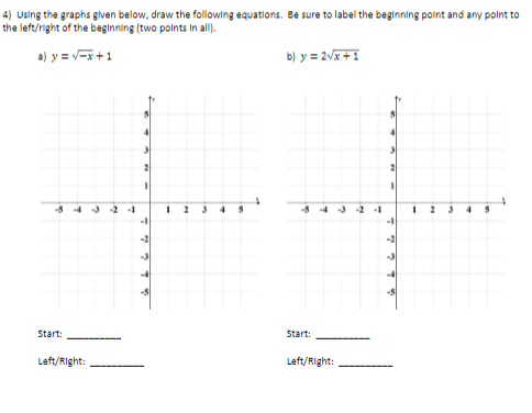 4) Using the graphs given below, draw the following equations. Be sure to label the beginning point and any polnt to
the left/night of the beginning (two polnts in all).
a) y = v=x +1
b) y = 2vx +1
-2 -1
-5 4 3 -2 -1
-1
-2
-2
Start:
Start:
Left/Right:
Left/Right:
