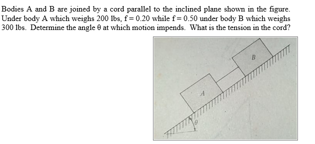 Bodies A and B are joined by a cord parallel to the inclined plane shown in the figure.
Under body A which weighs 200 lbs, f= 0.20 while f=0.50 under body B which weighs
300 lbs. Determine the angle 0 at which motion impends. What is the tension in the cord?
