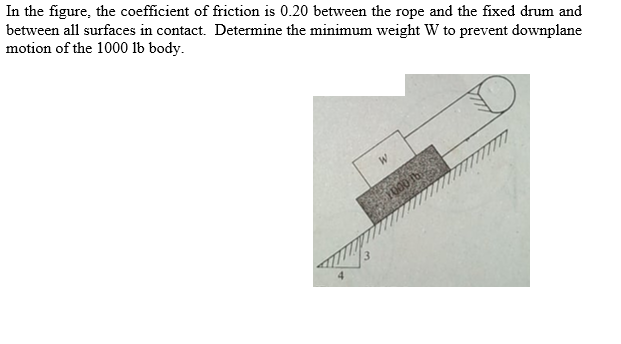 In the figure, the coefficient of friction is 0.20 between the rope and the fixed drum and
between all surfaces in contact. Determine the minimum weight W to prevent downplane
motion of the 1000 1b body.
W
