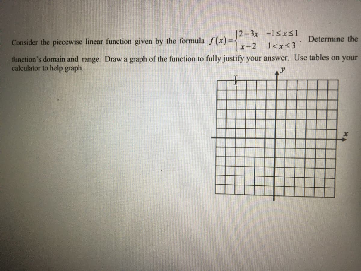 |2-3x -1<x<1
Determine the
Consider the piecewise linear function given by the formula f(x)3D{
x-2 1<x<3
function's domain and range. Draw a graph of the function to fully justify your answer. Use tables on your
calculator to help graph.
