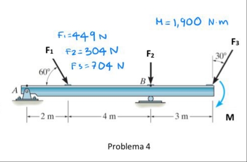 M= 1,900 N-m
Fi=449N
F1 F2=304 N
Fs=704 N
B
F3
F2
30°
60
- 2 m-
- 4 m
- 3 m-
M
Problema 4
