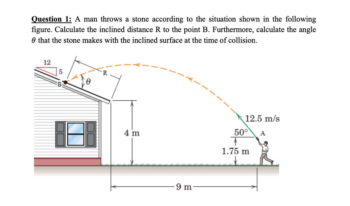 Question 1: A man throws a stone according to the situation shown in the following
figure. Calculate the inclined distance R to the point B. Furthermore, calculate the angle
e that the stone makes with the inclined surface at the time of collision.
12
5
4 m
9 m
12.5 m/s
50°
1.75 m
A