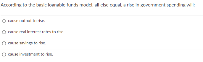 According to the basic loanable funds model, all else equal, a rise in government spending will:
cause output to rise.
cause real interest rates to rise.
cause savings to rise.
cause investment to rise.