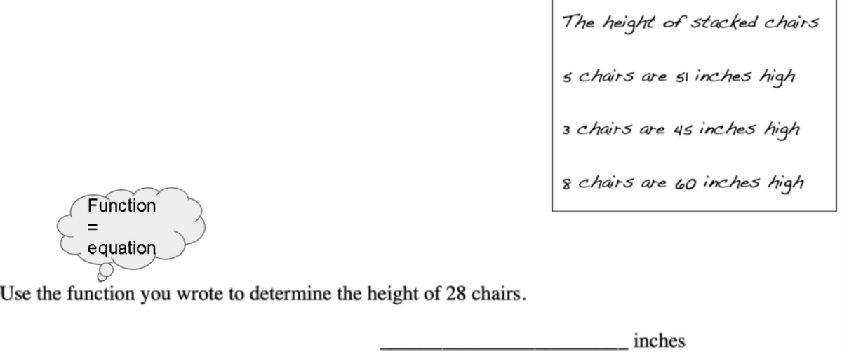 The height of stacked chairs
s chairs are sl inches high
3 chairs are 45 inches high
& chairs are 60 inches high
Function
equation
Use the function you wrote to determine the height of 28 chairs.
inches
