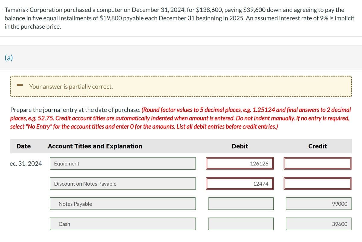 Tamarisk Corporation purchased a computer on December 31, 2024, for $138,600, paying $39,600 down and agreeing to pay the
balance in five equal installments of $19,800 payable each December 31 beginning in 2025. An assumed interest rate of 9% is implicit
in the purchase price.
(a)
Your answer is partially correct.
Prepare the journal entry at the date of purchase. (Round factor values to 5 decimal places, e.g. 1.25124 and final answers to 2 decimal
places, e.g. 52.75. Credit account titles are automatically indented when amount is entered. Do not indent manually. If no entry is required,
select "No Entry" for the account titles and enter O for the amounts. List all debit entries before credit entries.)
Date
ec. 31, 2024
Account Titles and Explanation
Equipment
Discount on Notes Payable
Notes Payable
Cash
Debit
126126
12474
Credit
99000
39600