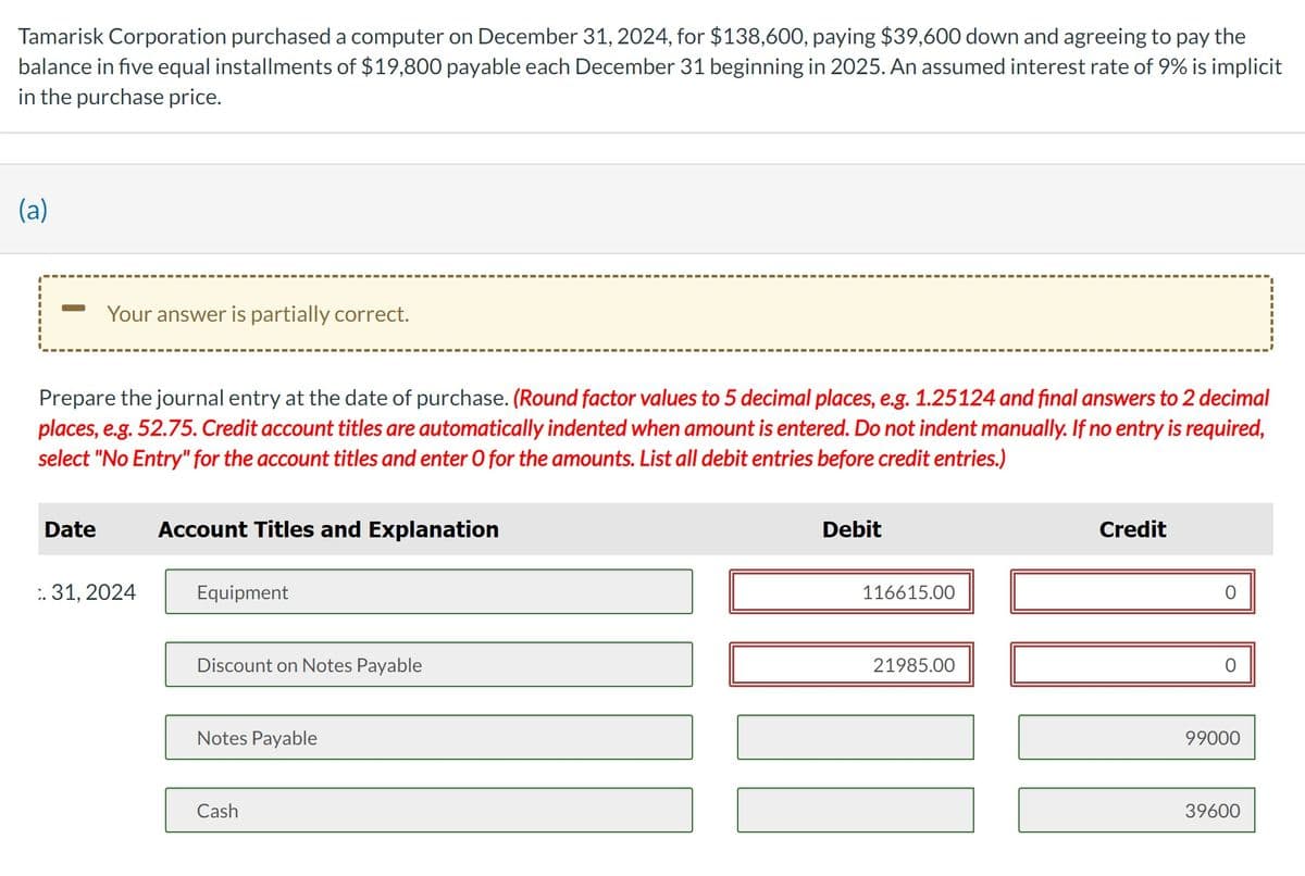 Tamarisk Corporation purchased a computer on December 31, 2024, for $138,600, paying $39,600 down and agreeing to pay the
balance in five equal installments of $19,800 payable each December 31 beginning in 2025. An assumed interest rate of 9% is implicit
in the purchase price.
(a)
Your answer is partially correct.
Prepare the journal entry at the date of purchase. (Round factor values to 5 decimal places, e.g. 1.25124 and final answers to 2 decimal
places, e.g. 52.75. Credit account titles are automatically indented when amount is entered. Do not indent manually. If no entry is required,
select "No Entry" for the account titles and enter O for the amounts. List all debit entries before credit entries.)
Date
:. 31, 2024
Account Titles and Explanation
Equipment
Discount on Notes Payable
Notes Payable
Cash
Debit
116615.00
21985.00
Credit
0
99000
39600