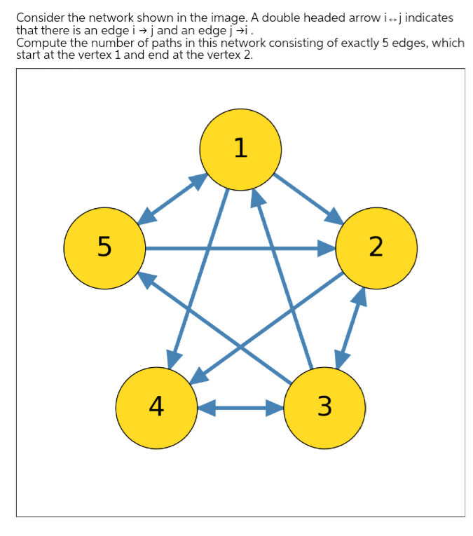 Consider the network shown in the image. A double headed arrow ij indicates
that there is an edge i →j and an edge j→i.
Compute the number of paths in this network consisting of exactly 5 edges, which
start 'at the vertex 1 and end at the vertex 2.
1
5
2
4
3
