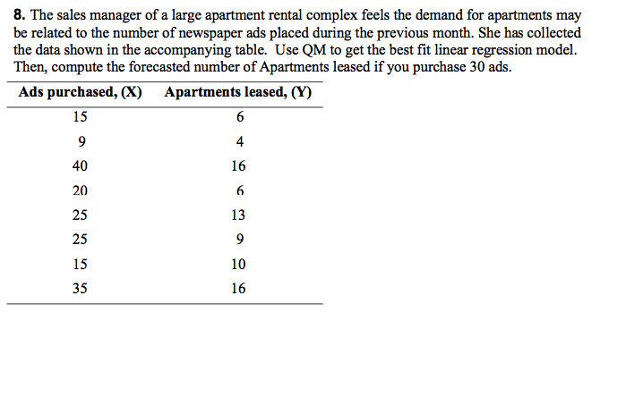 8. The sales manager of a large apartment rental complex feels the demand for apartments may
be related to the number of newspaper ads placed during the previous month. She has collected
the data shown in the accompanying table. Use QM to get the best fit linear regression model.
Then, compute the forecasted number of Apartments leased if you purchase 30 ads.
Ads purchased, (X) Apartments leased, (Y)
15
9
4
40
16
20
6
25
13
25
15
10
35
16
