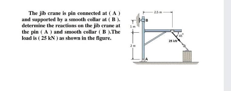 The jib crane is pin connected at (A)
and supported by a smooth collar at ( B ).
determine the reactions on the jib crane at
the pin ( A ) and smooth collar (B ).The
load is ( 25 kN ) as shown in the figure.
2.5 m
B.
1 m
45
25 kN
2 m
