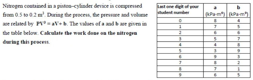 Nitrogen contained in a piston-cylinder device is compressed
Last one digit of your
student number
a
b
from 0.5 to 0.2 m³. During the process, the pressure and volume
(kPa-m) (kPa-m)
8
4
are related by PV³ = aV+ b. The values of a and b are given in
1
7
5
the table below. Calculate the work done on the nitrogen
2
6
6
3
5
7
during this process.
4
4
3
6
9.
3
7
8
7
1
9
6
