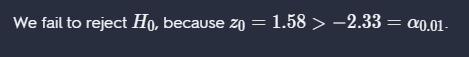 We fail to reject Họ, because zo = 1.58 > -2.33
C0.01-
