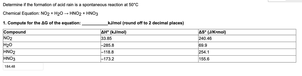 Determine if the formation of acid rain is a spontaneous reaction at 50°C
Chemical Equation: NO2 + H₂O → HNO2 + HNO3
1. Compute for the AG of the equation:
Compound
NO₂
H₂O
HNO2
HNO3
184.48
_kJ/mol (round off to 2 decimal places)
AH° (kJ/mol)
33.85
-285.8
-118.8
-173.2
AS (J/K mol)
240.46
69.9
254.1
155.6