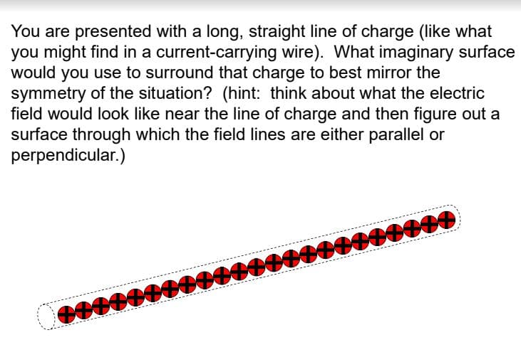 You are presented with a long, straight line of charge (like what
you might find in a current-carrying wire). What imaginary surface
would you use to surround that charge to best mirror the
symmetry of the situation? (hint: think about what the electric
field would look like near the line of charge and then figure out a
surface through which the field lines are either parallel or
perpendicular.)
9000000000009990000990
