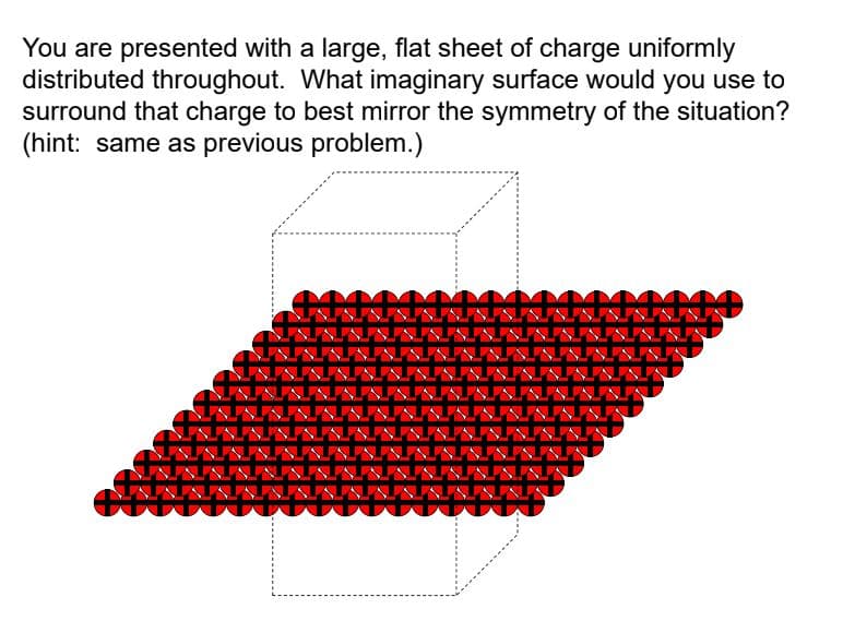 You are presented with a large, flat sheet of charge uniformly
distributed throughout. What imaginary surface would you use to
surround that charge to best mirror the symmetry of the situation?
(hint: same as previous problem.)
