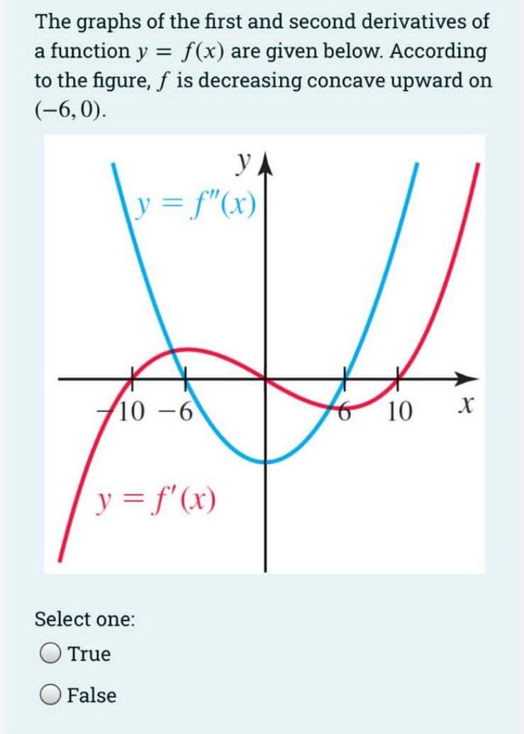 The graphs of the first and second derivatives of
a function y
to the figure, f is decreasing concave upward on
(-6,0).
f(x) are given below. According
y
y = f"(x)
10 -6
10 X
y = f'(x)
Select one:
True
False
