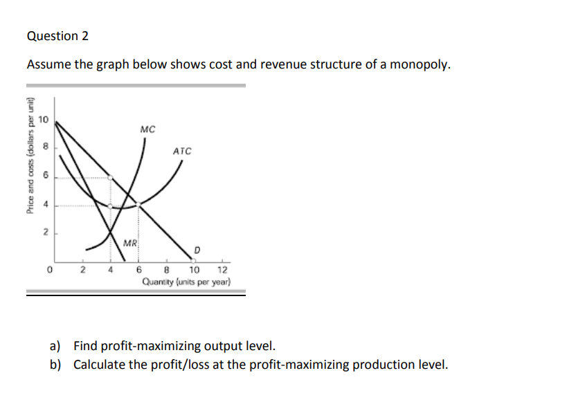 Question 2
Assume the graph below shows cost and revenue structure of a monopoly.
MC
ATC
MR
D
10
Quantity (units per year)
0 2
6
12
a) Find profit-maximizing output level.
b) Calculate the profit/loss at the profit-maximizing production level.
Price and costs (dollars per unit)
2.
