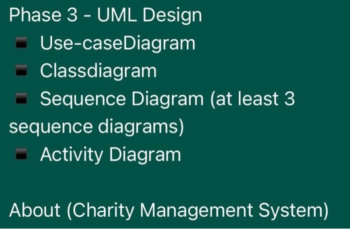 Phase 3 - UML Design
Use-caseDiagram
Classdiagram
Sequence Diagram (at least 3
sequence diagrams)
Activity Diagram
About (Charity Management System)
